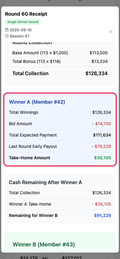 Round receipt with the Winner A section showing total winnings, bid, early payout, and take-home