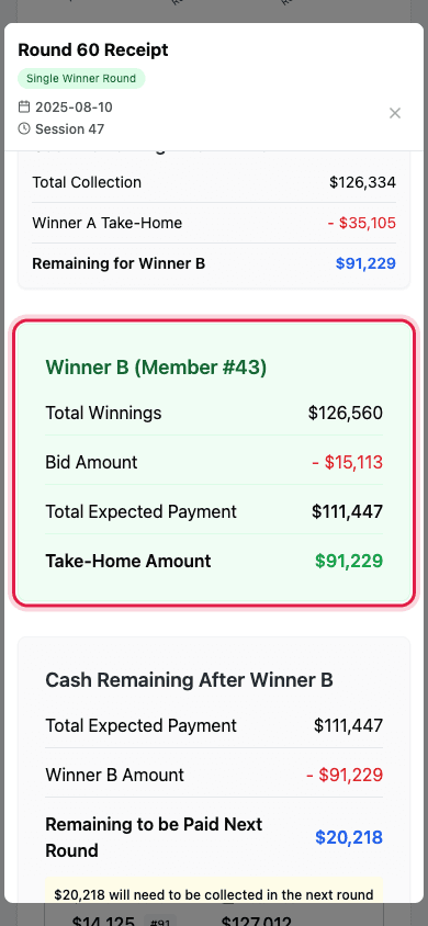 Round receipt with the Winner B section showing total winnings, bid, and take-home